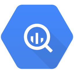 BigQuery Integration | Visitran
